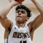 Max Christie — 6′ 7″ Shooting Guard